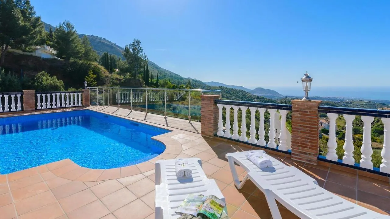 Villa El Pedregal Frigiliana By Ruralidays location
